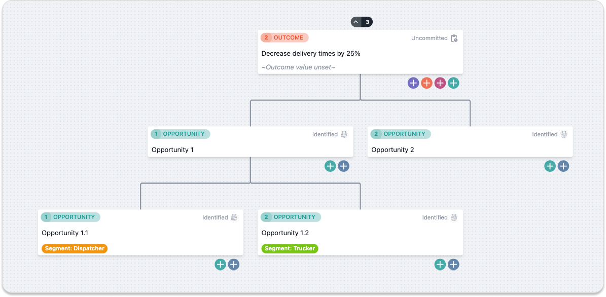 Distributed