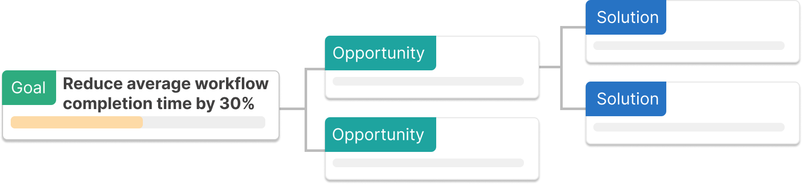Reduce workflow 1